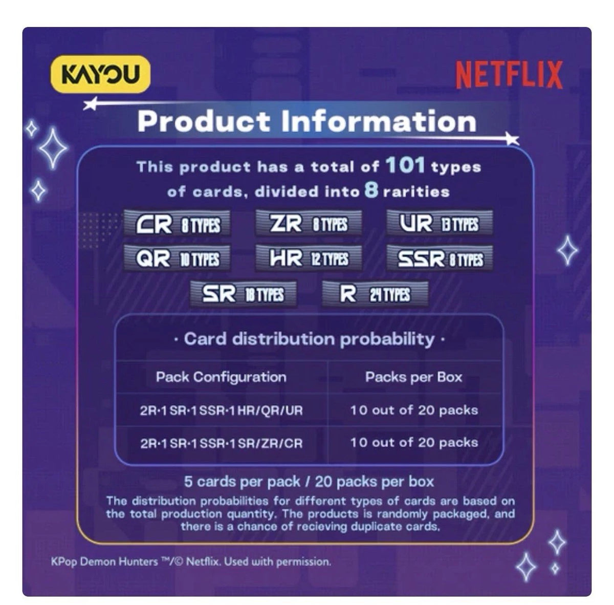Kayou KPop Demon Hunters Classic Series 01A Booster Box Collectible Trading Card Set